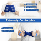 Migraine Relief Cap