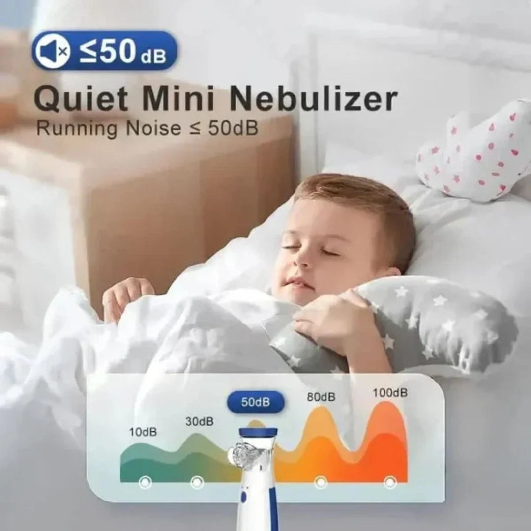 Portable Mesh Nebulizer