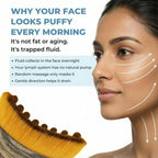 Face contour brush