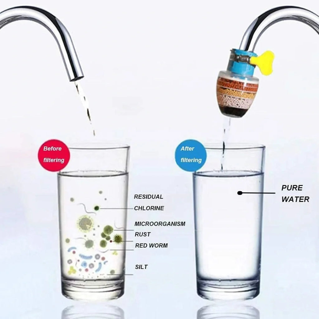 Water Faucet Clean Purifier Filter (Buy 1 Get 1 Free)