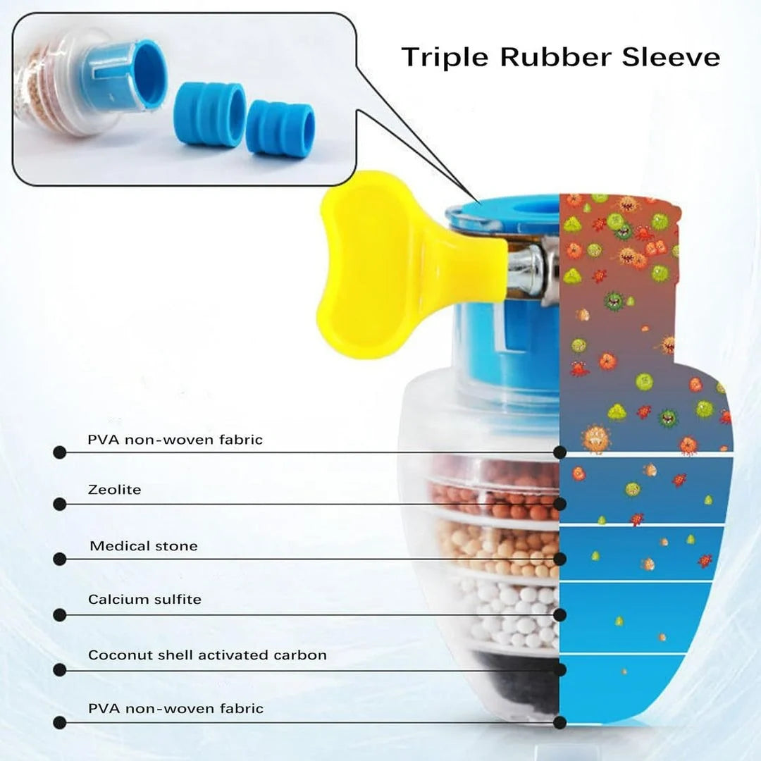 Water Faucet Clean Purifier Filter (Buy 1 Get 1 Free)