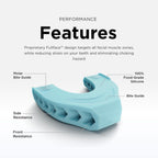 Jawline Exerciser