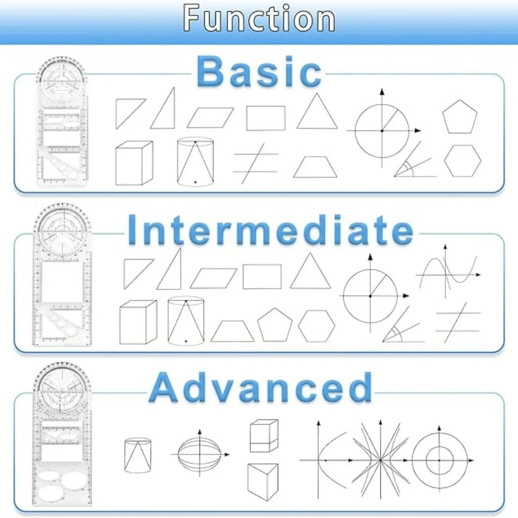 Multifunctional Geometric Ruler