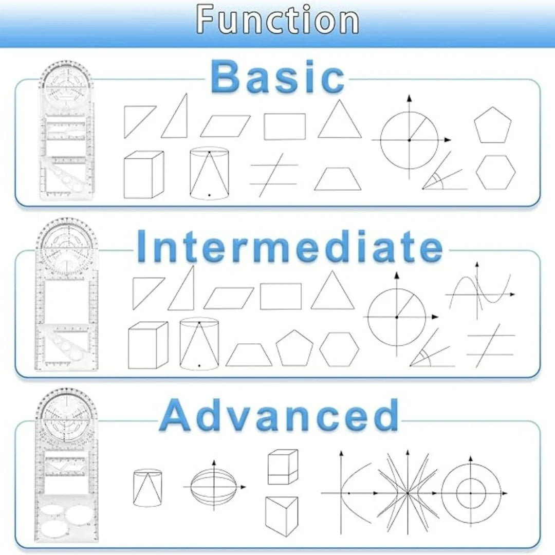Multifunctional Geometric Ruler
