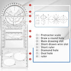 Multifunctional Geometric Ruler