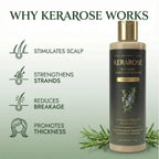 Rosemary Growth Support Shampoo