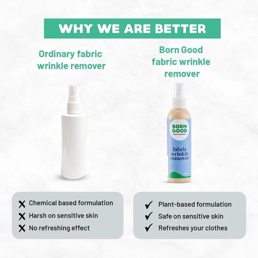Fabric Wrinkle Remover Spray