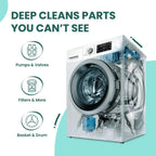 Washing Machine Cleaner & Descaler Tablets