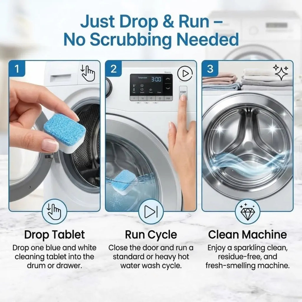 Washing Machine Cleaner Tablets