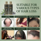 Rosemary Growth Support Shampoo